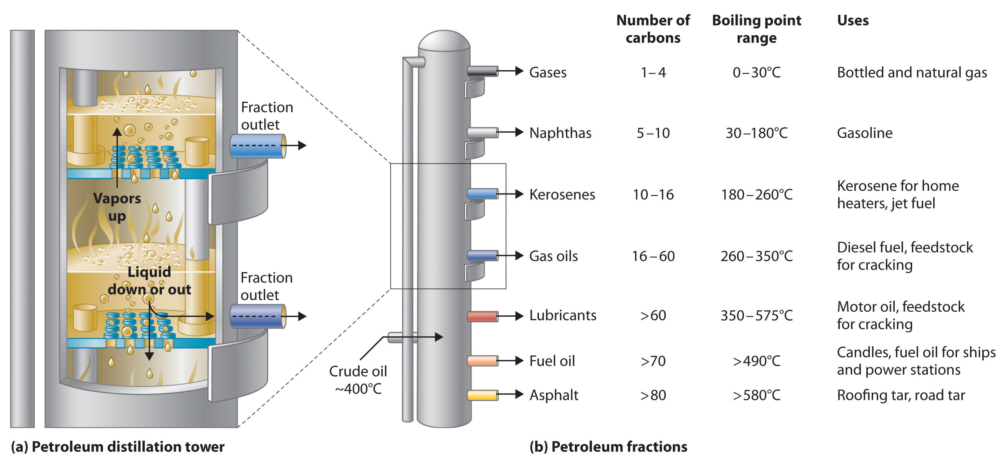 About steam distillation фото 101