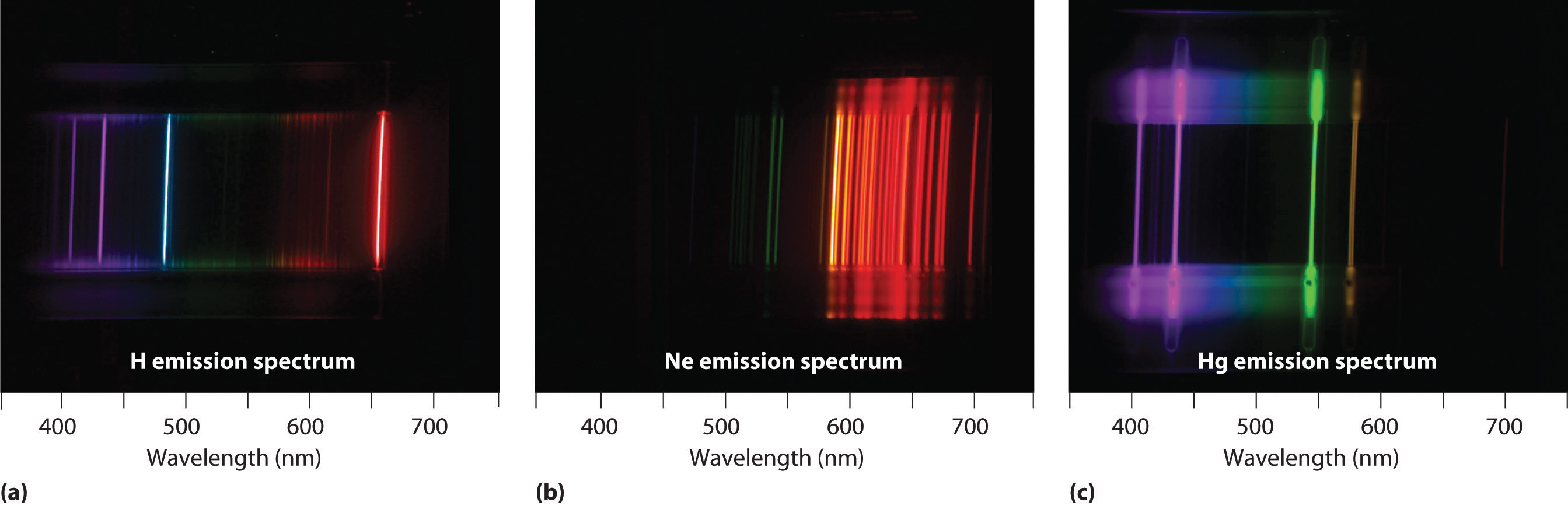 Helium Helium Emission Spectrum