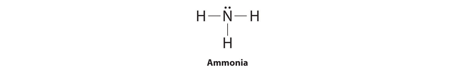 Ammonia Charge