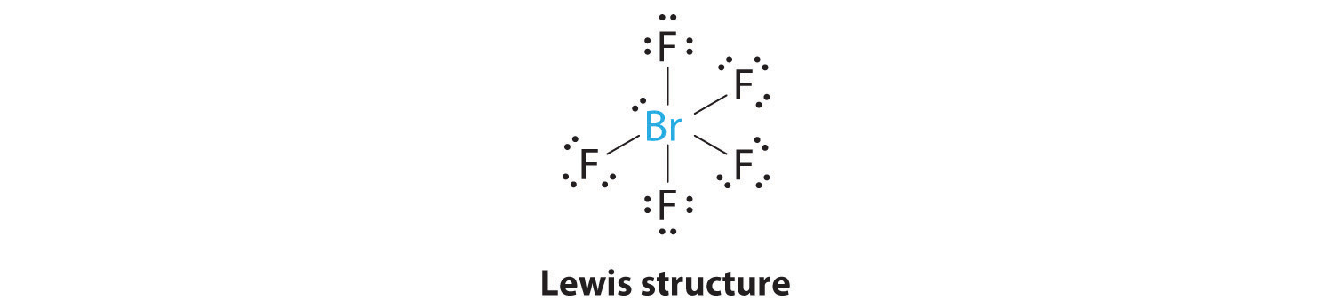 Bromine Electron Shell