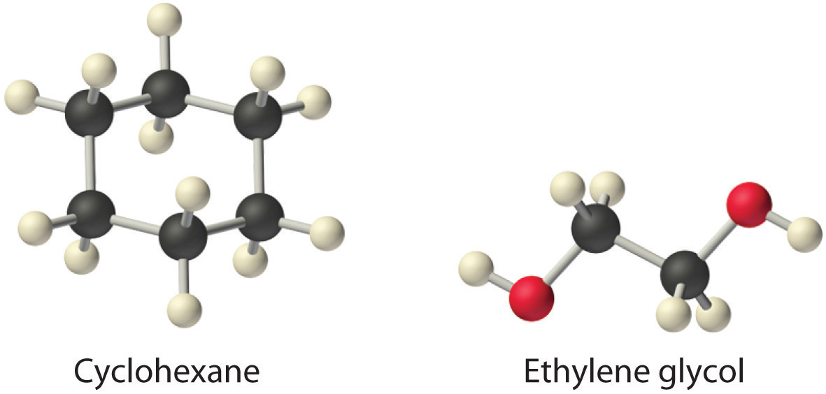 iodine cyclohexane