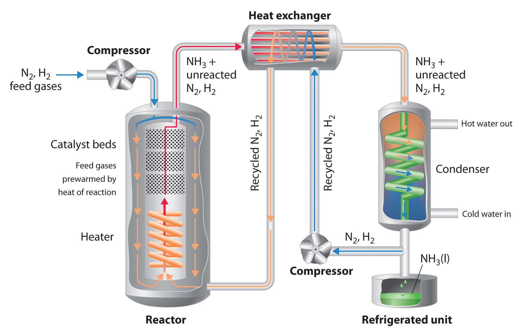 averillfwk-fig15_015.jpg