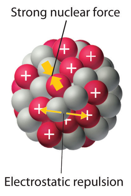 Physics, Volume One: Chapters 1-17 Physics, Volume One: Chapters 1-17