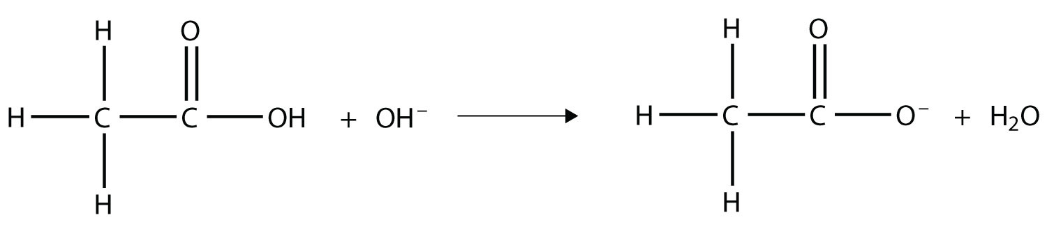 Sulfate Ion Lewis Structure. Mihalchick lewis structure of