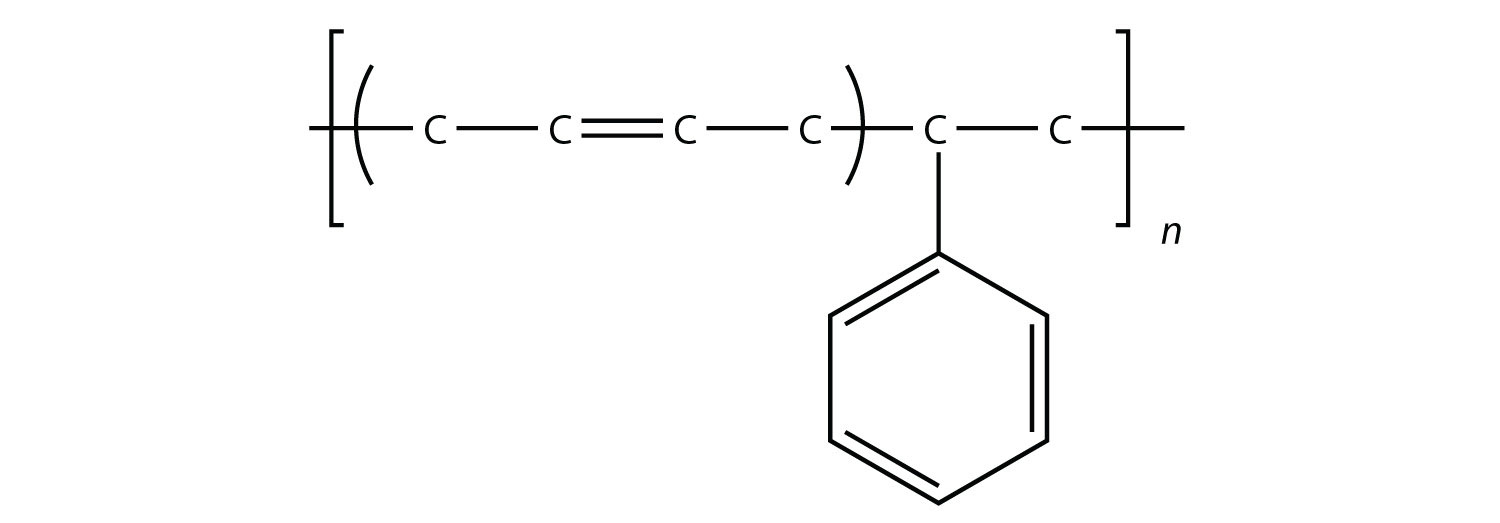 Styrene Butadiene