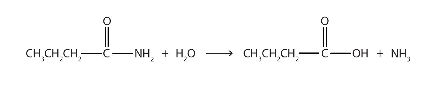 ammonia acid