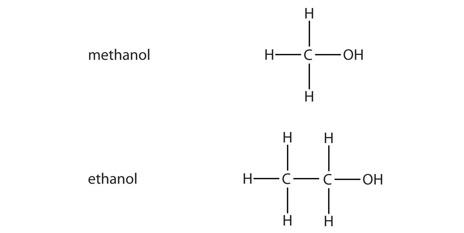 Hydrogen essay