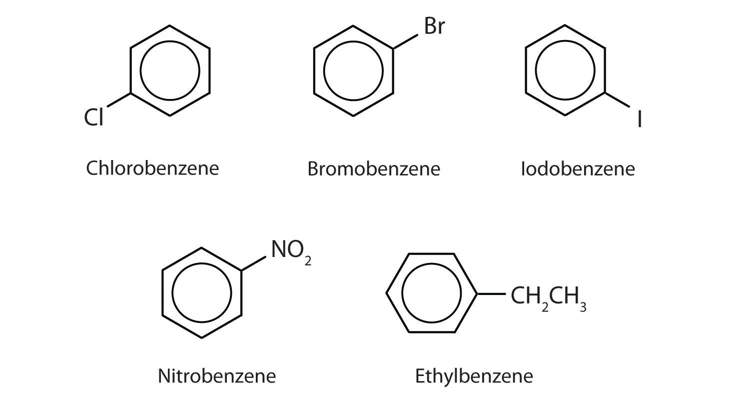 Benzene Ch3