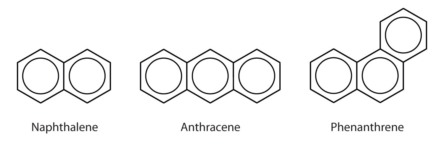 Aromatic Benzene Ring