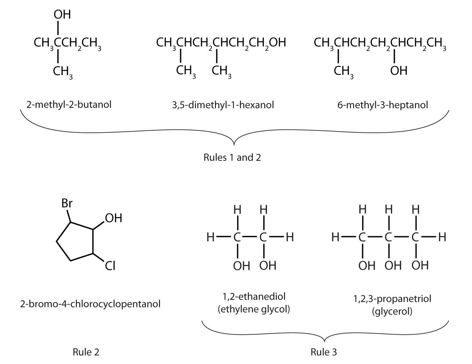 isobutyl alcohol structure