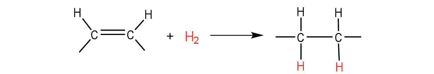 Alkene Hydrogenation