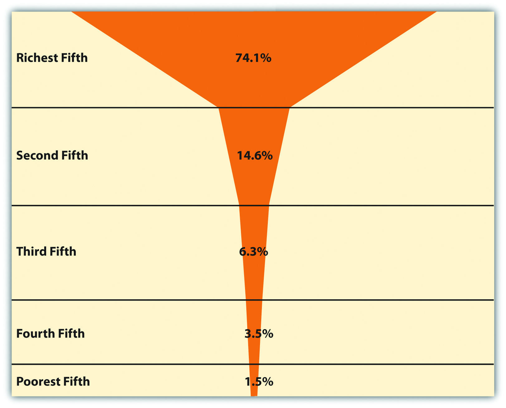 external image barkan-fig09_001.jpg