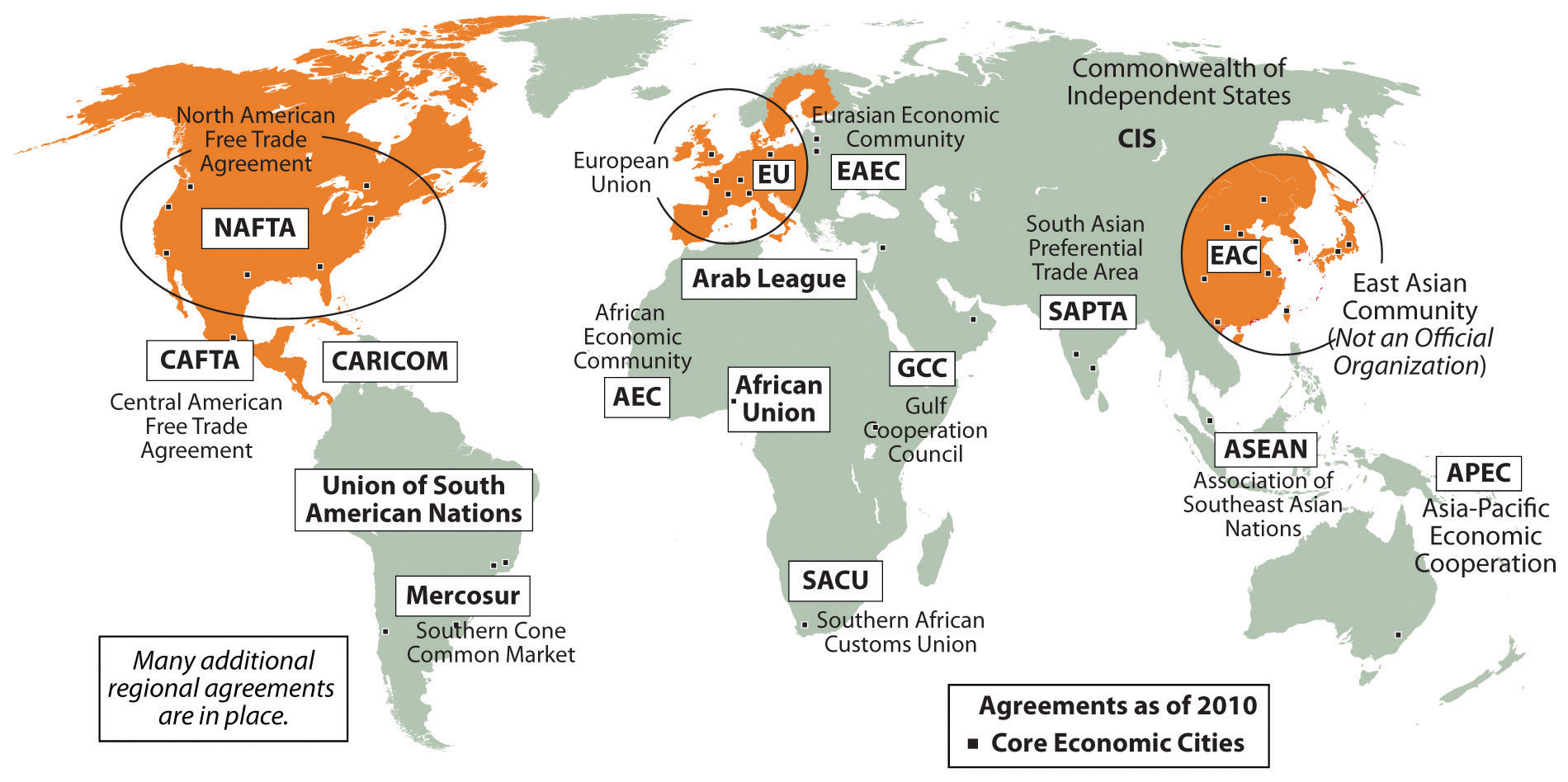 European Union History