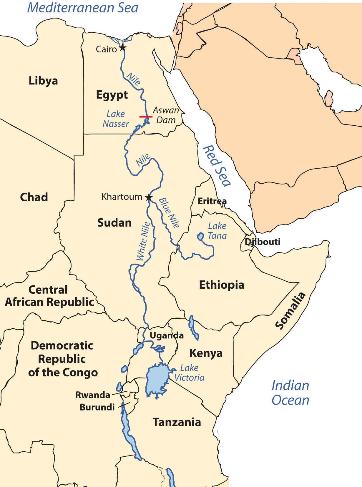 River Nile Africa