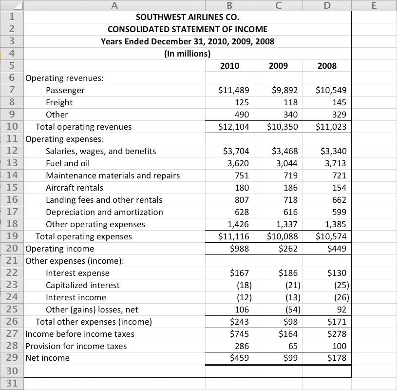 Activity Based Costing Software Excel