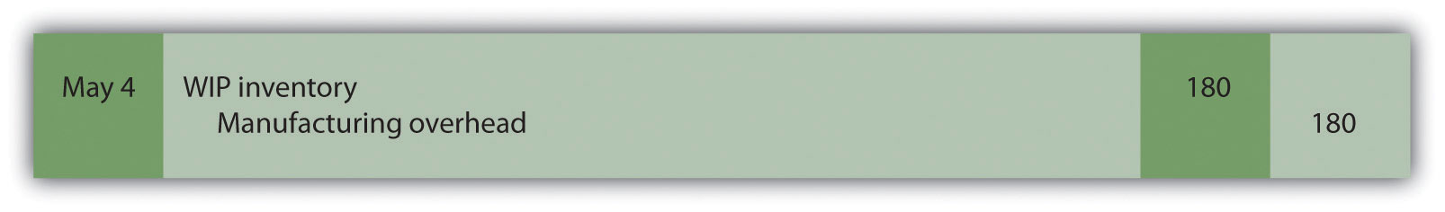 zouk cite de rencontre