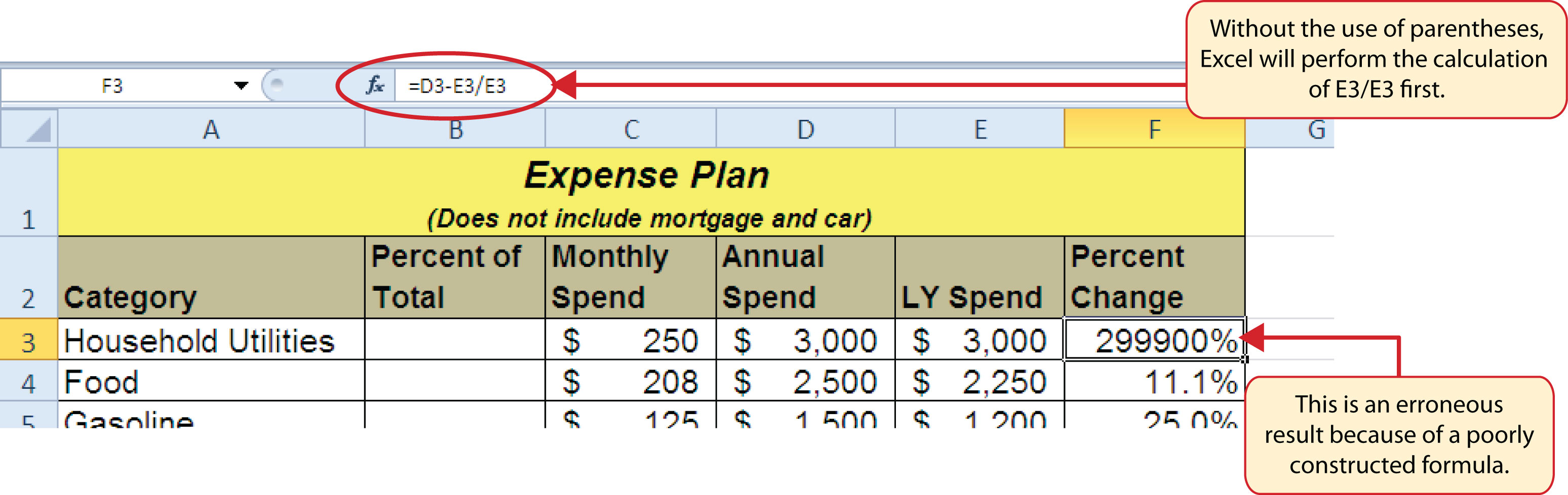 Excel Formula To Show Percentage Change