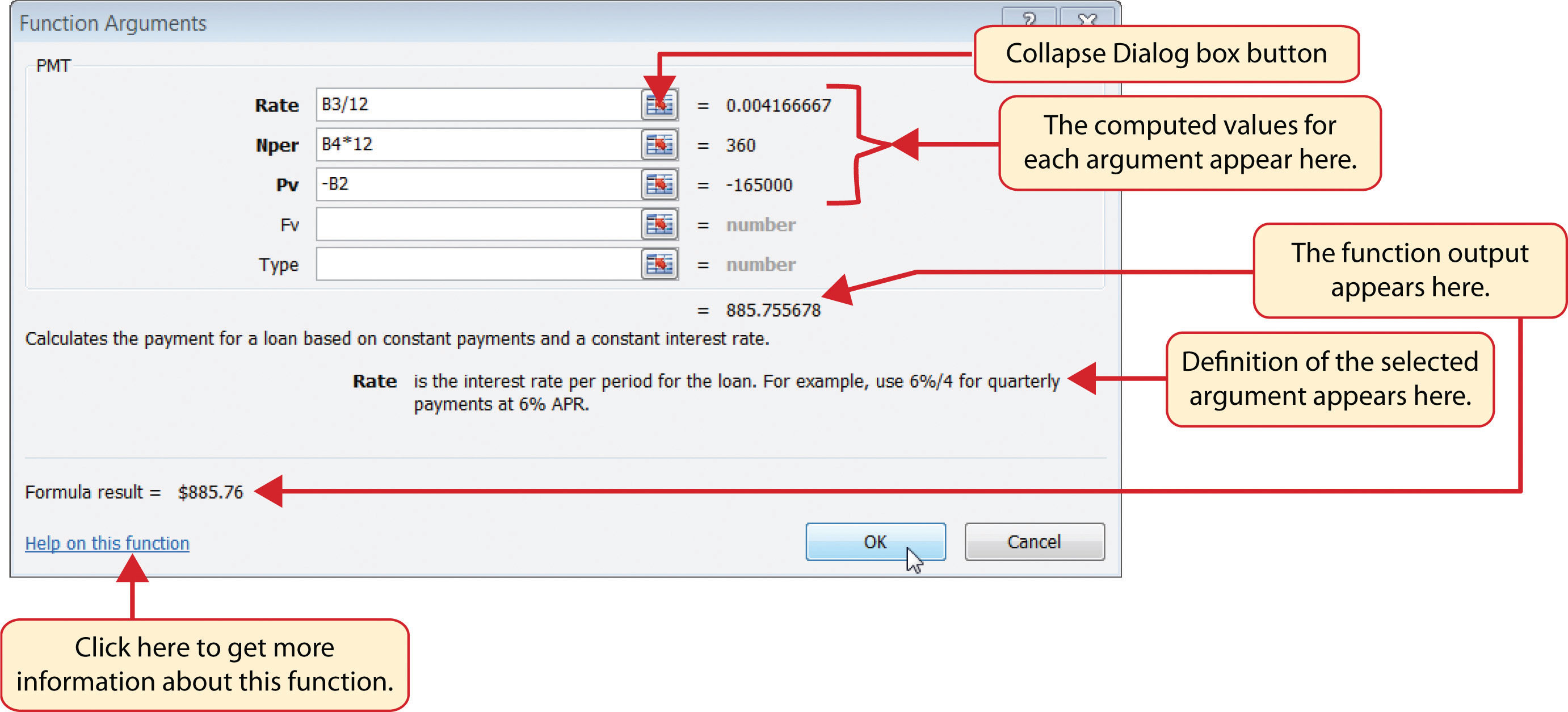 Pmt Function Annual Payment