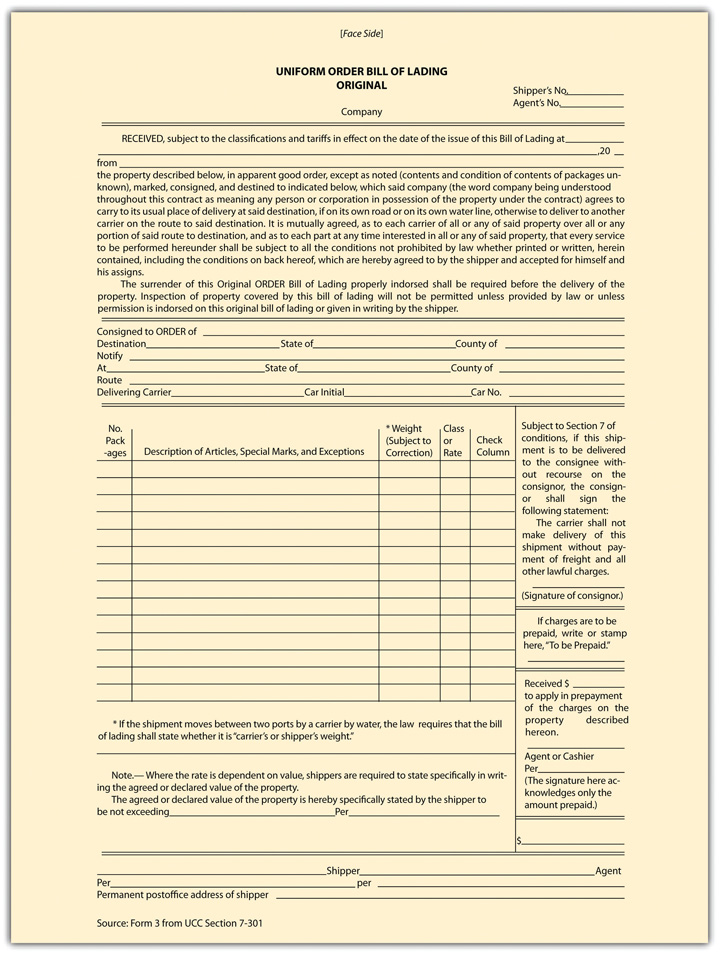 Introduction To Rdf Pdf