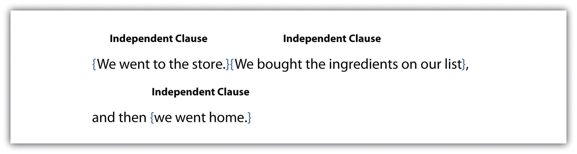 independent clause sentence punctuation
