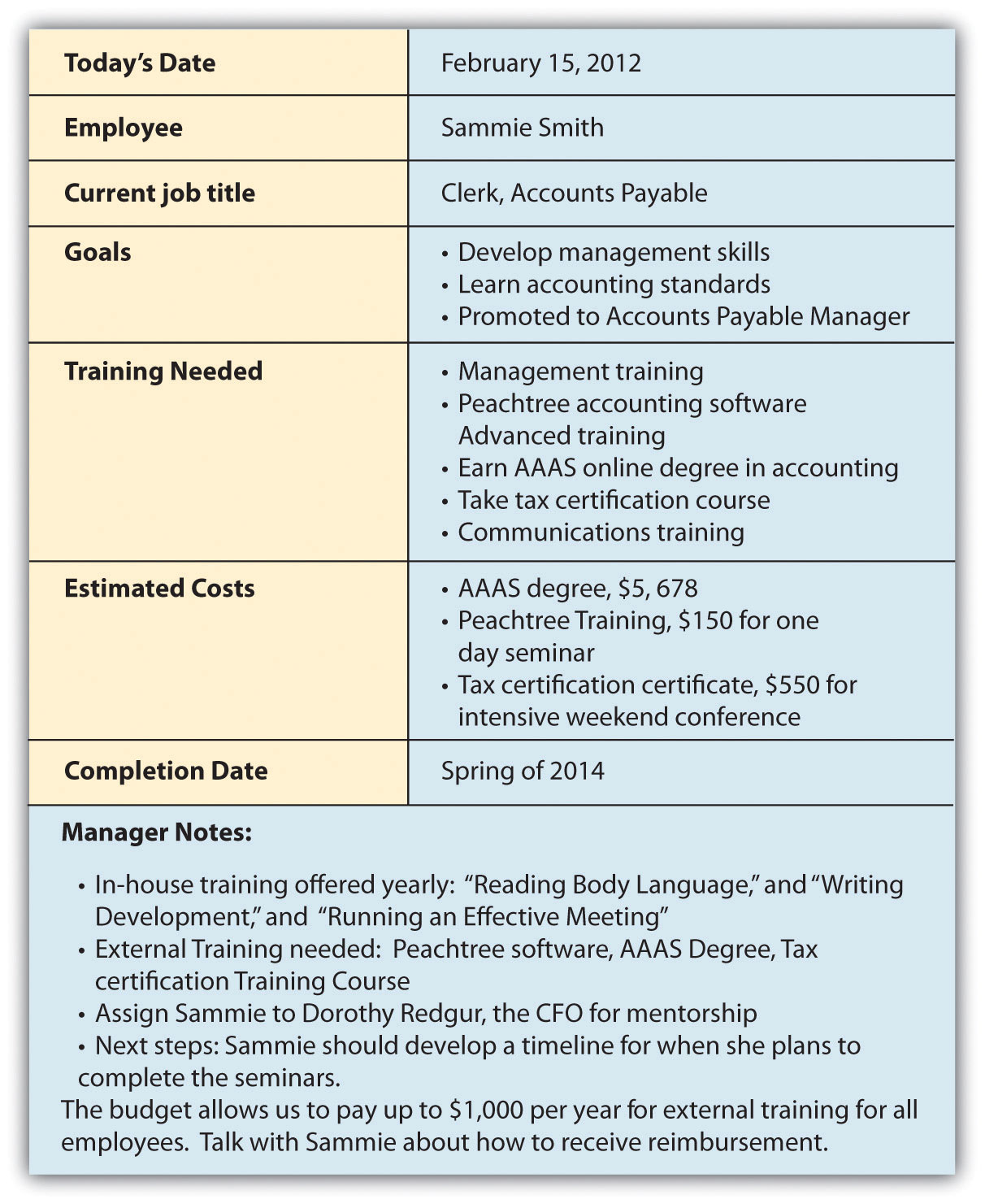 Why do managers plan?