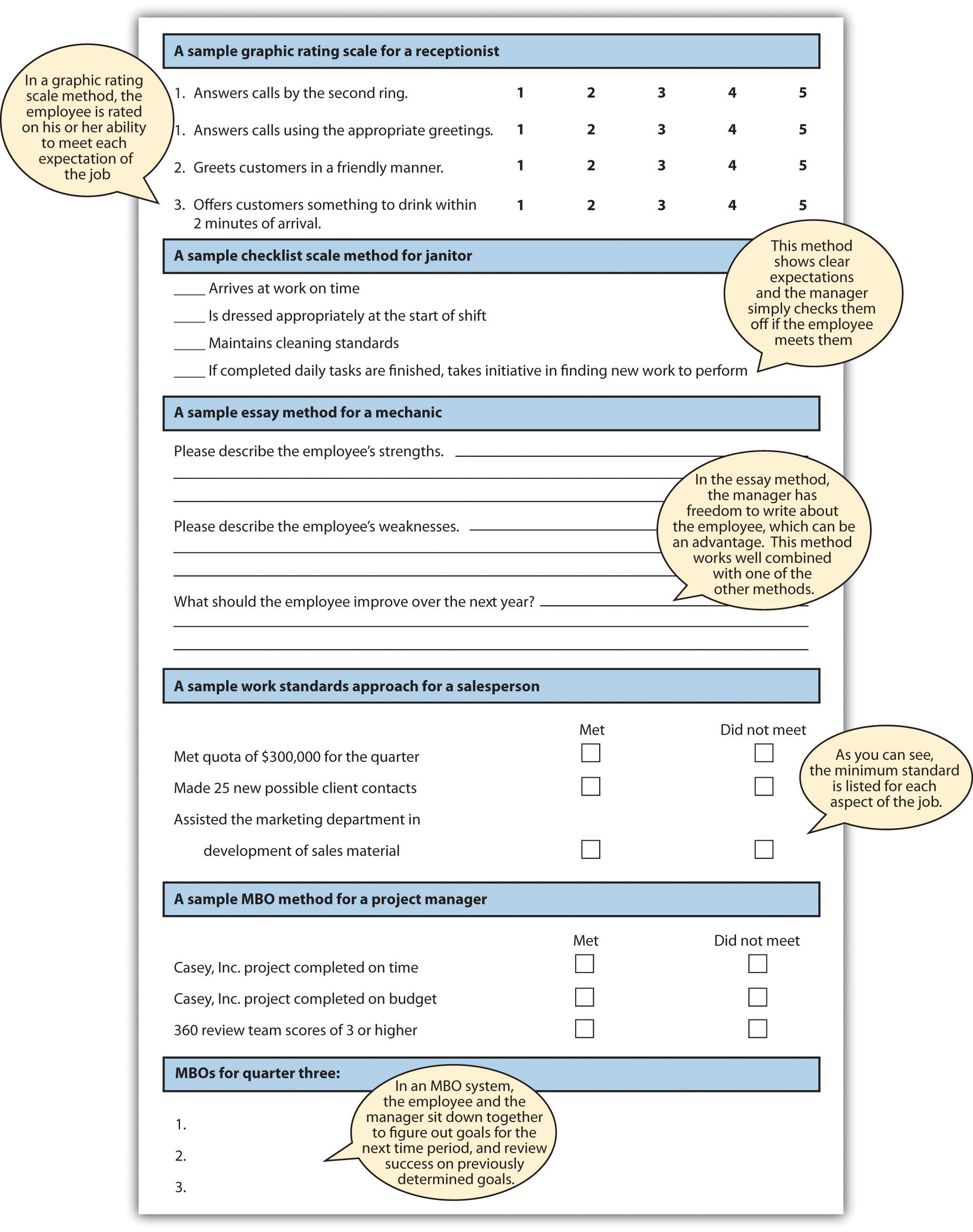 Essay nhs