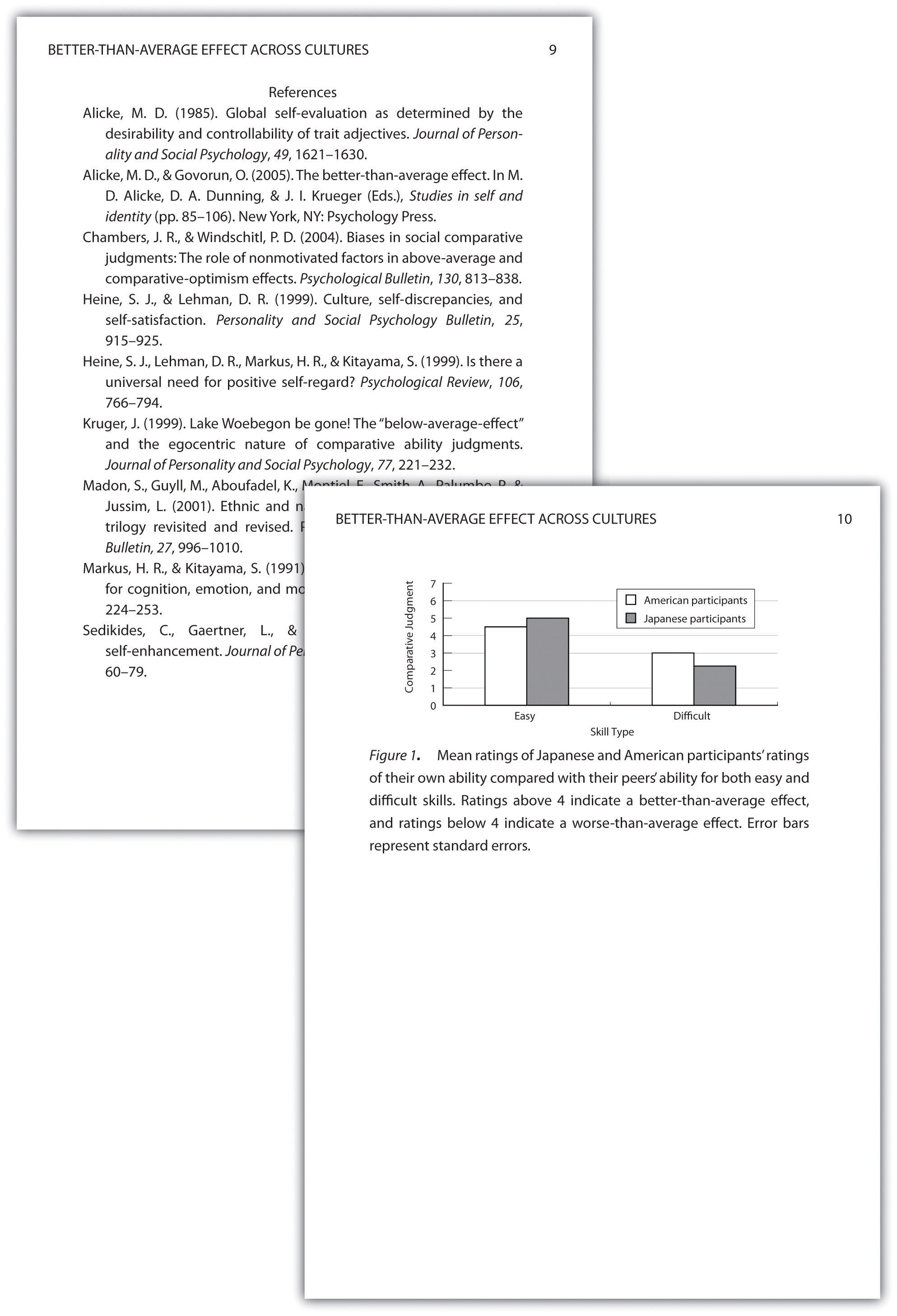 Apa Style Figures