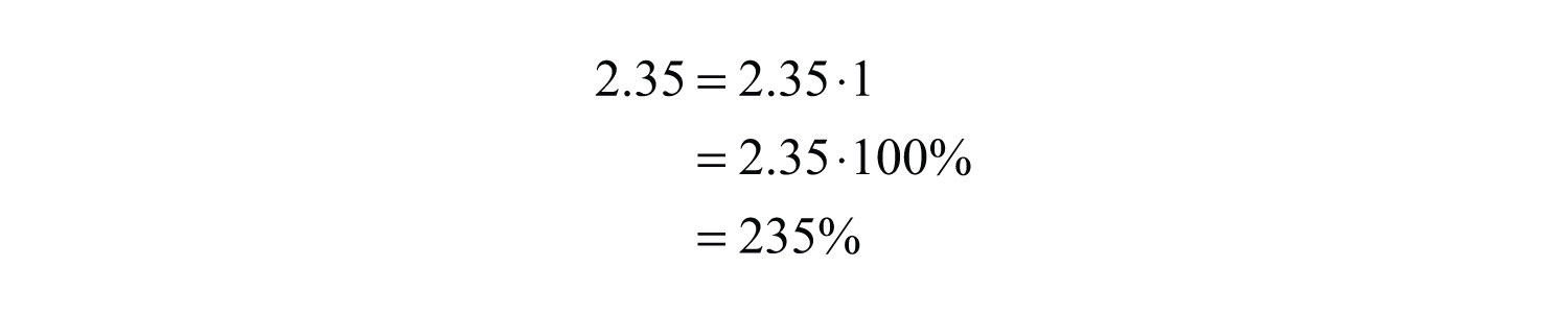 Example 11: Convert 2.35 to a