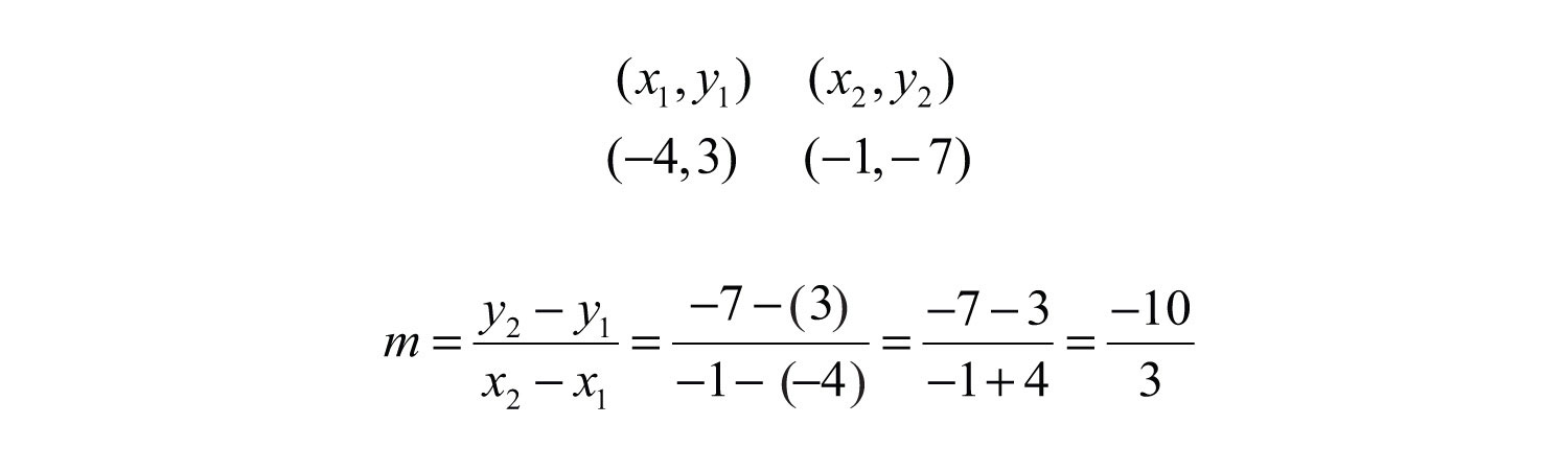 Algebra slope formula