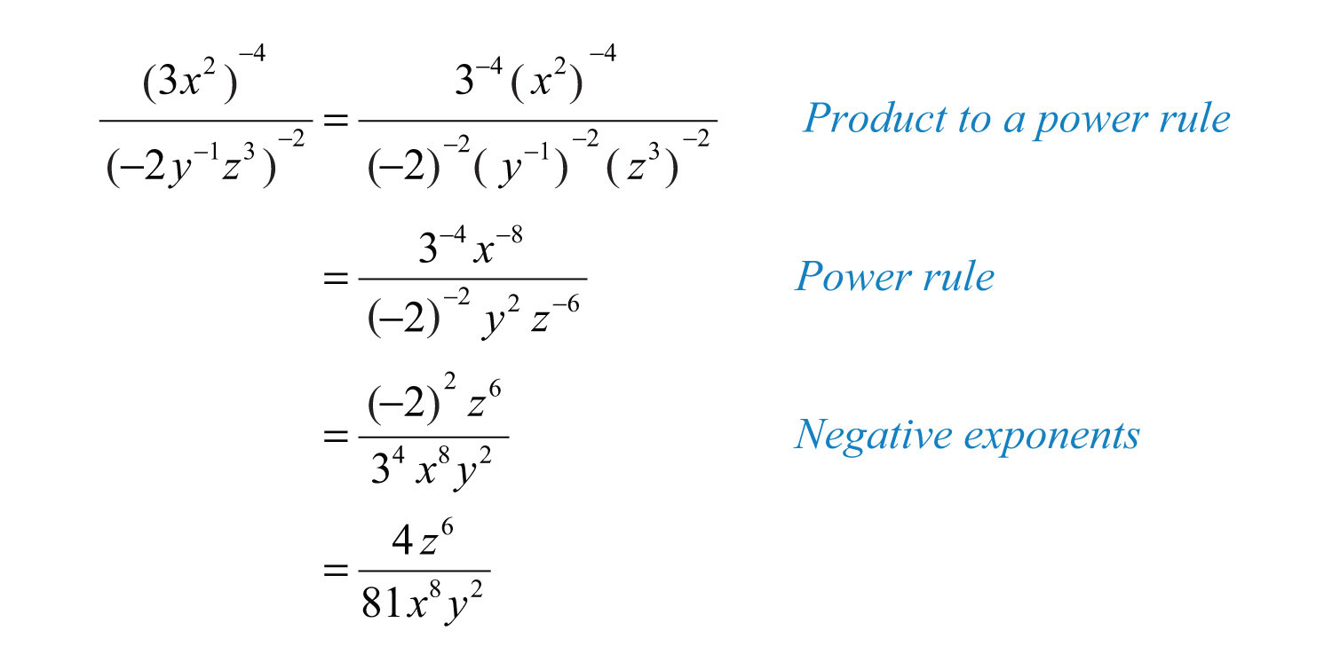 negative exponent rule reciprocal