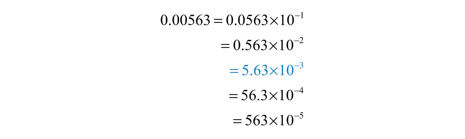 Converting a decimal number to scientific notation involves moving the ...