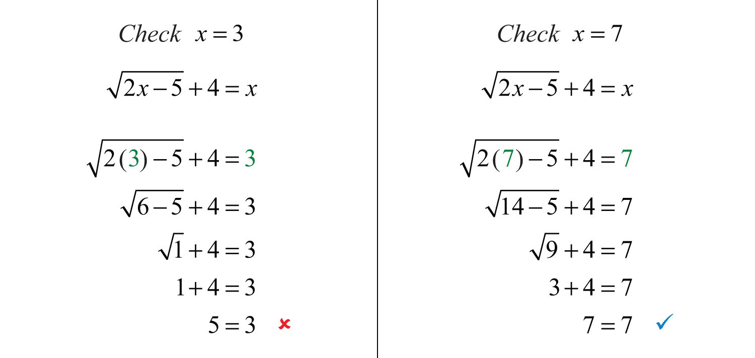 elementary-algebra-1-0-flatworld