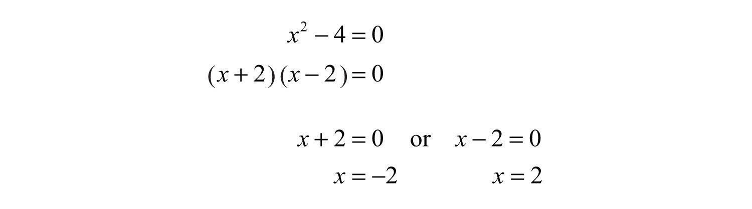 Solving linear equations practice problems