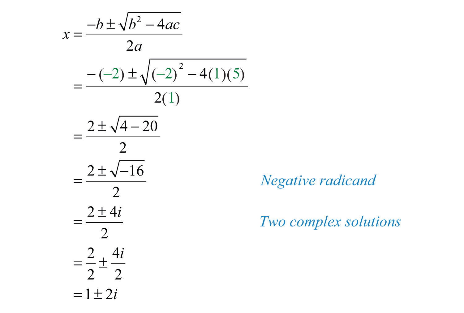 write-a-quadratic-equation-with-the-given-imaginary-roots