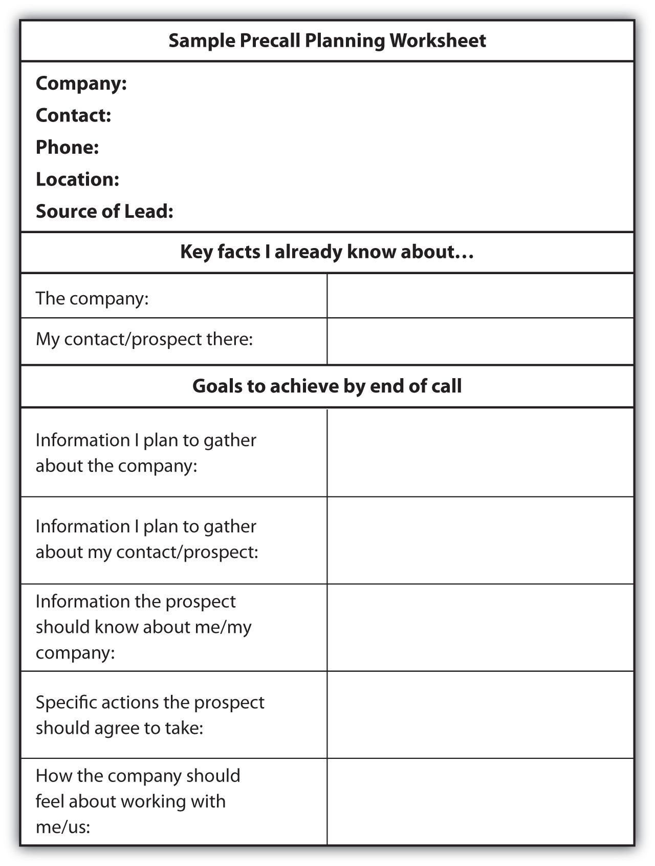 Printables Life Planning Worksheet life planning worksheet plustheapp plan precall worksheet