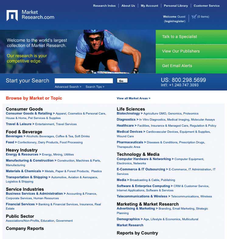 Buy research reports