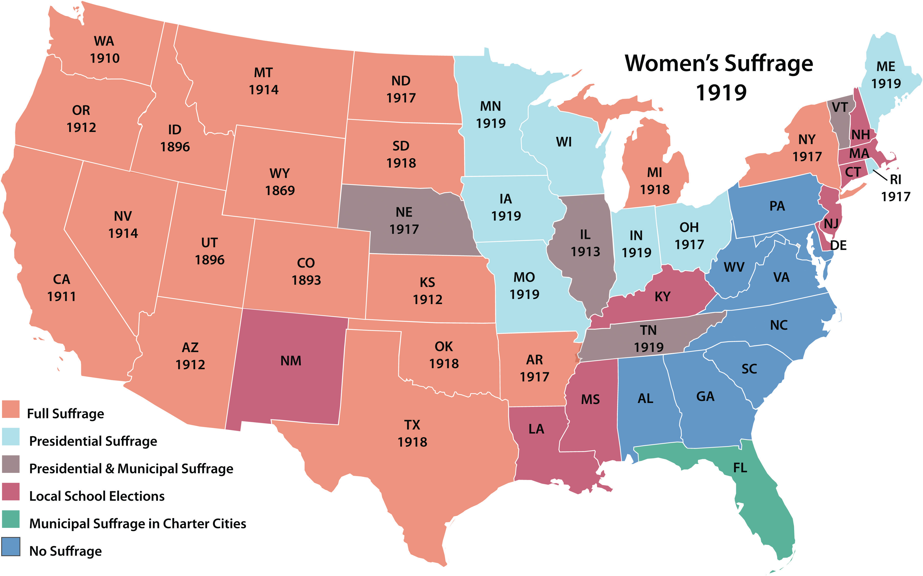 Myths About the 19th Amendment and Women's Suffrage Debunked