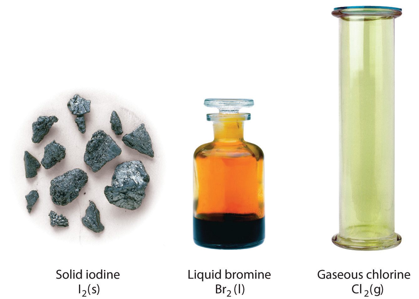 Chemical substance