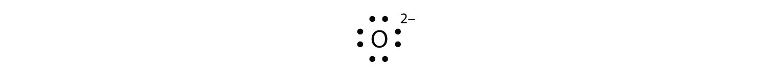 o-2 configuration electron ion Chemistry FlatWorld  Introductory  v1.0