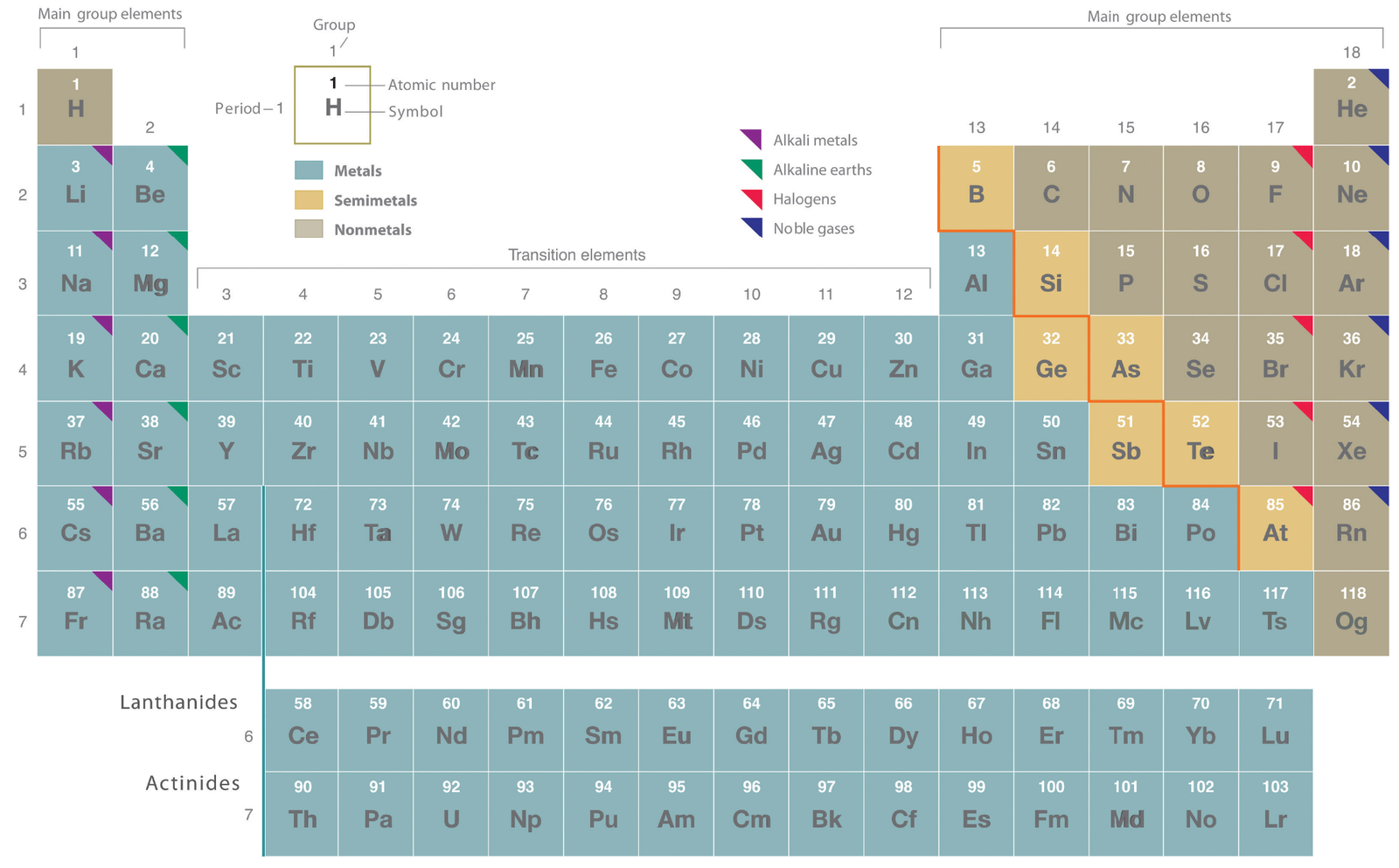 16 Isotopes And Atomic Masses General Chemistry