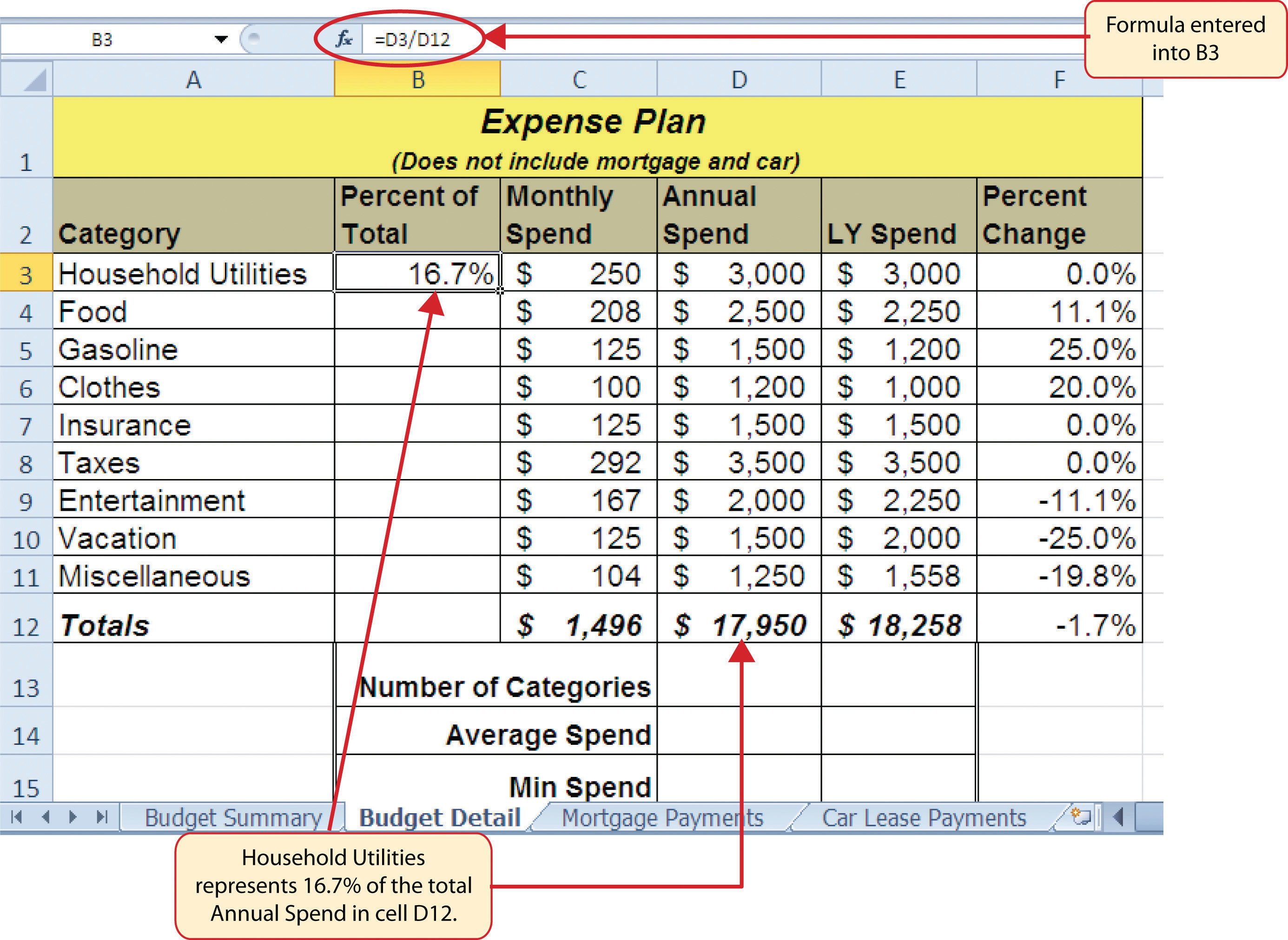 How To Figure Percentages