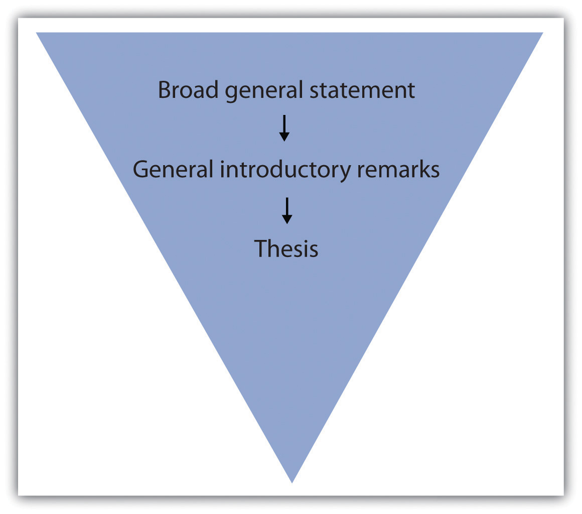 Concluding a research paper example