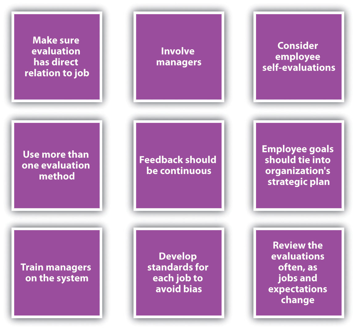 Human Resource Management v1.0  FlatWorld