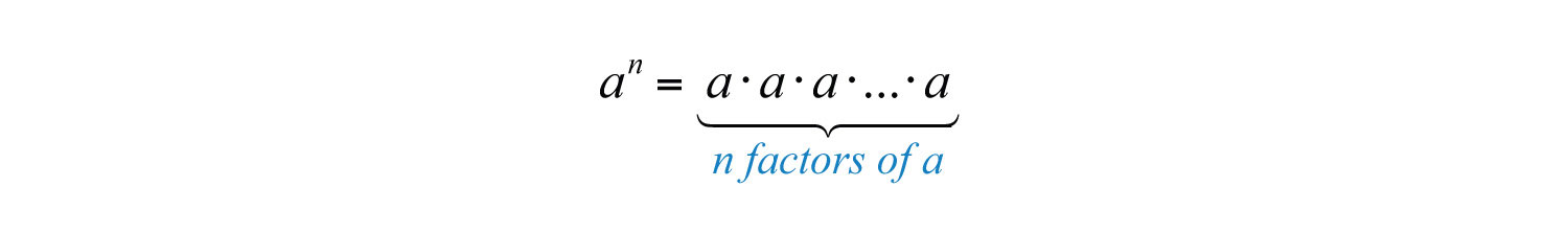 1.6 Exponents and Square Roots