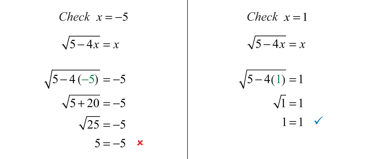 Solving Radical Equations Word Problems Worksheet ...