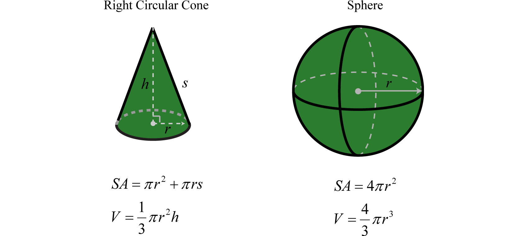 Intermediate Algebra 1 0 Flatworld An Error Occurred