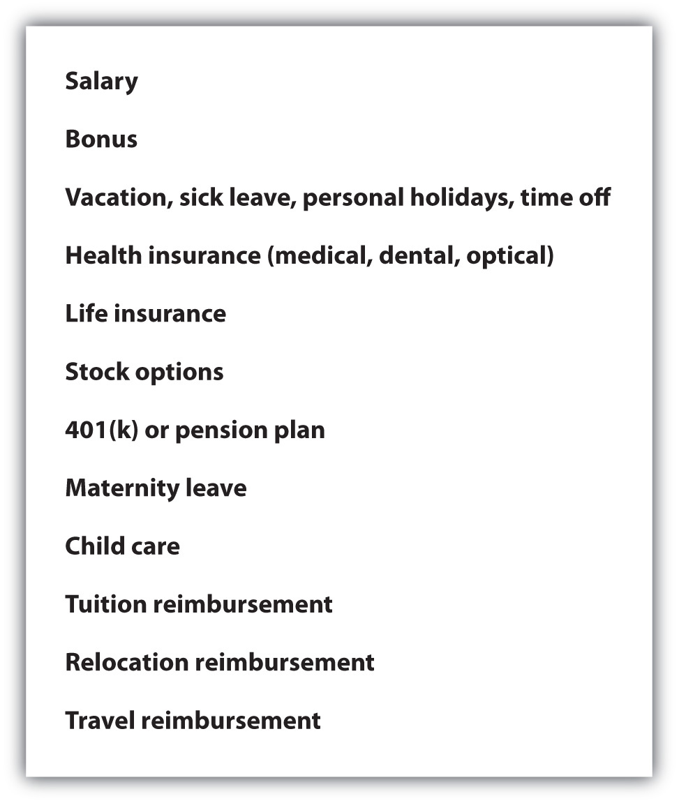 what is a compensation package
